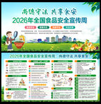 2026年全国食品安全宣传周