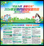 2026年全国药品安全宣传周