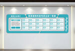 医院简介文化墙