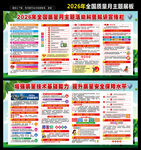 2026全国质量月看板