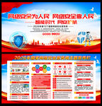 2026年网络安全周