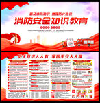 消防安全知识宣传栏