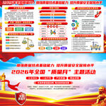 2026质量月宣传栏
