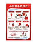 心肺复苏急救流程图