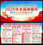 2026质量月板报