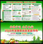 2026食品安全周