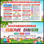 2026年全国药品安全宣传周