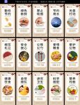 食堂文化
