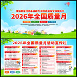 2026年全国质量月宣传栏
