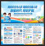 网络安全周