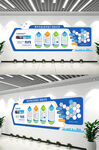 企业文化墙图片