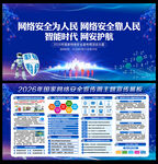2026国家网络安全宣传周展板