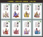 古代名人简介