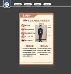 进入厨房须知