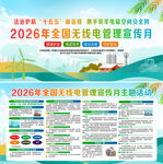 2026年全国无线电管理宣传月