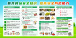 食品安全