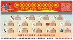 中国传统民族乐器海报展板挂画