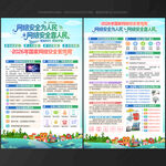 2026年网络安全宣传周单页