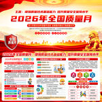 2026年全国质量月宣传展板