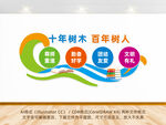 学校教育校园文化墙
