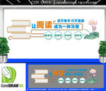 学校阅读室文化墙