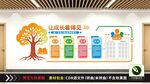 校园文化墙