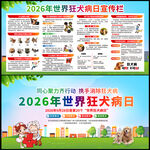 2026年世界狂犬病日