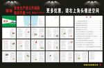安全生产进公共场所手册