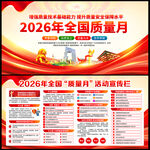 2026年质量月展板