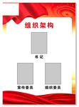 组织架构