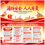 消防安全