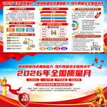 2026质量月