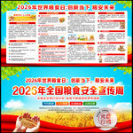 2026年世界粮食日