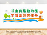 学习室文化墙