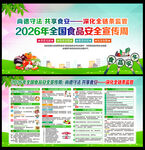 2026年全国食品安全宣传周