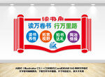 读书角文化墙装饰设计