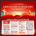 全民国防教育月