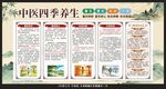 中医四季养生