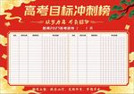 高考目标冲刺榜