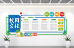 学校园班级文明公约文化墙
