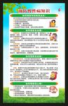 预防慢性病知识海报