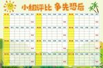 小组评比争先恐后
