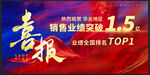 喜报