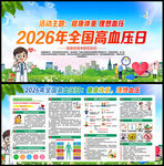 2026年全国高血压日