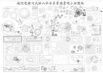 庭院花园CAD图库