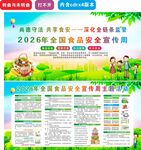 2026年食品安全宣传周 