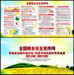2026全国粮食安全宣传周