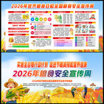 2026年全国粮食安全宣传周