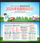 2026年全国高血压日