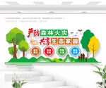 森林防火户外公益文化墙